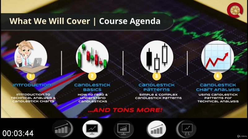 [Image: Candlestick-Patterns-For-Technical-Analy...rading.jpg]