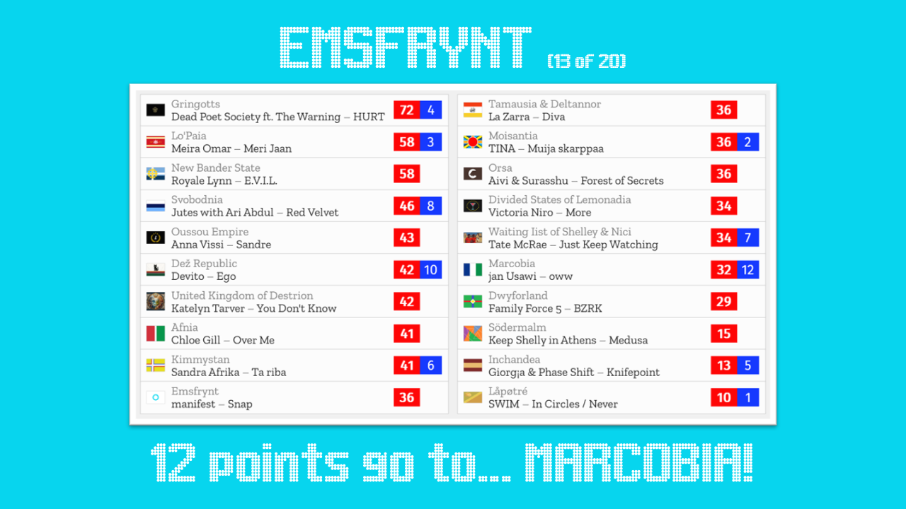 13-EMSFRYNT.png