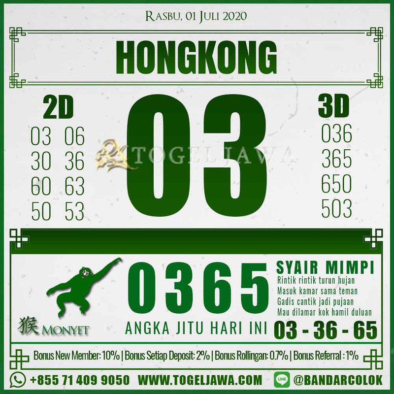 Prediksi Hongkong Tanggal 2020-07-01