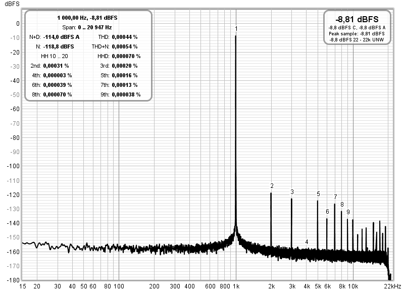 [Image: NJM5532-DD-JRC.png]