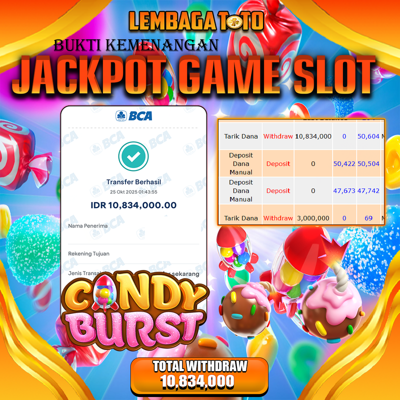 BUKTI JACKPOT 26 OCTOBER LEMBAGATOTO CANDY BURST Rp.10.834.000,- LUNAS