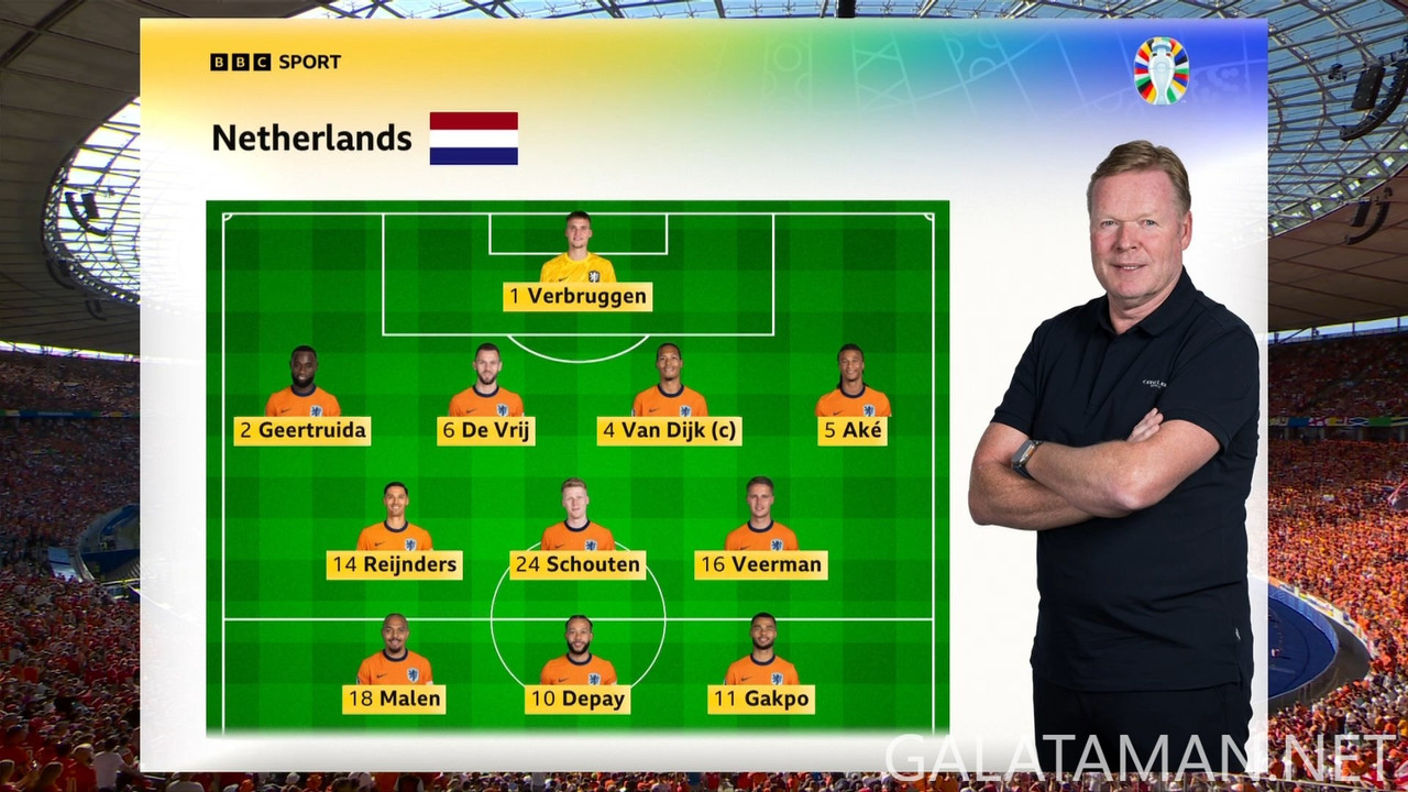 [Image: 06-25-17-40-00-BBC-Two-HD-Netherlands-vs...08-014.jpg]