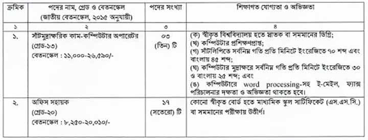 ছবি