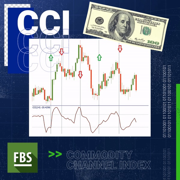 هل سمعت عن مؤشر قناة السلع (CCI) ؟  Commodity-Channel-1