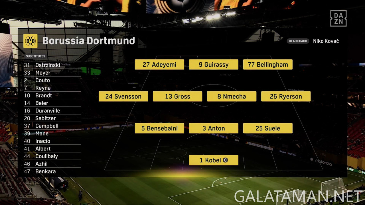[Image: 20250701-BVB-CFM-FCWC-F-EN-1080-mkv-snap...32-765.jpg]