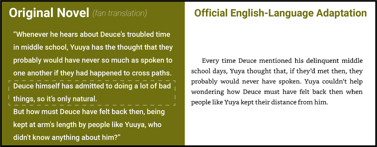 Chapter 9 novel 2 changes14