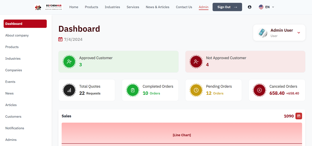 EGY CHEM HUB feature 5 screenshot - Web project