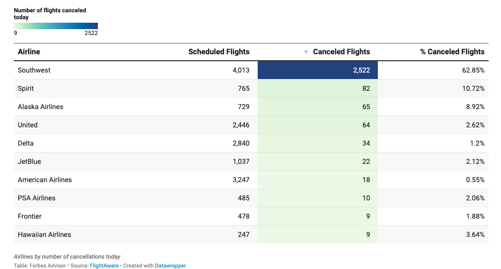 Screen Shot 2022-12-27 at 1.30.44 PM