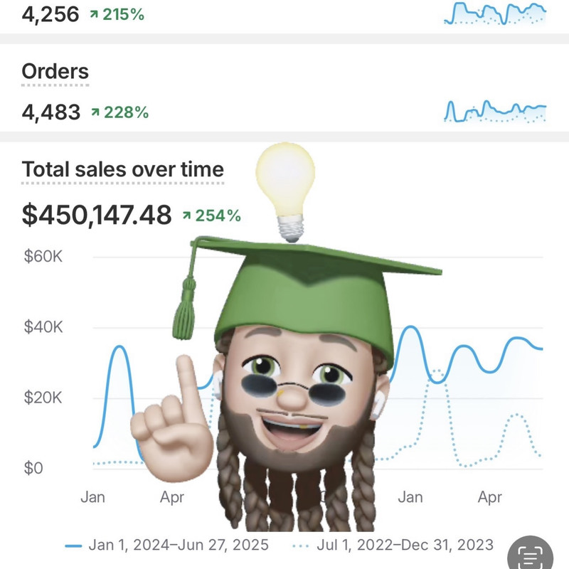 Revenue screenshot