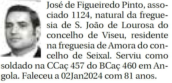 Jos-de-Figueiredo-Pinto-CCac457-Bcac460-Angola-02-Jan2024