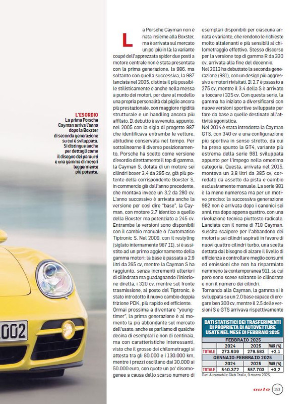 auto - Mag 2025 (10)