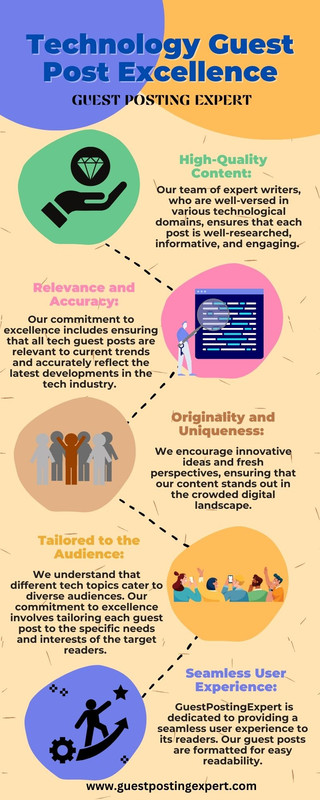 Technology Guest Post Excellence