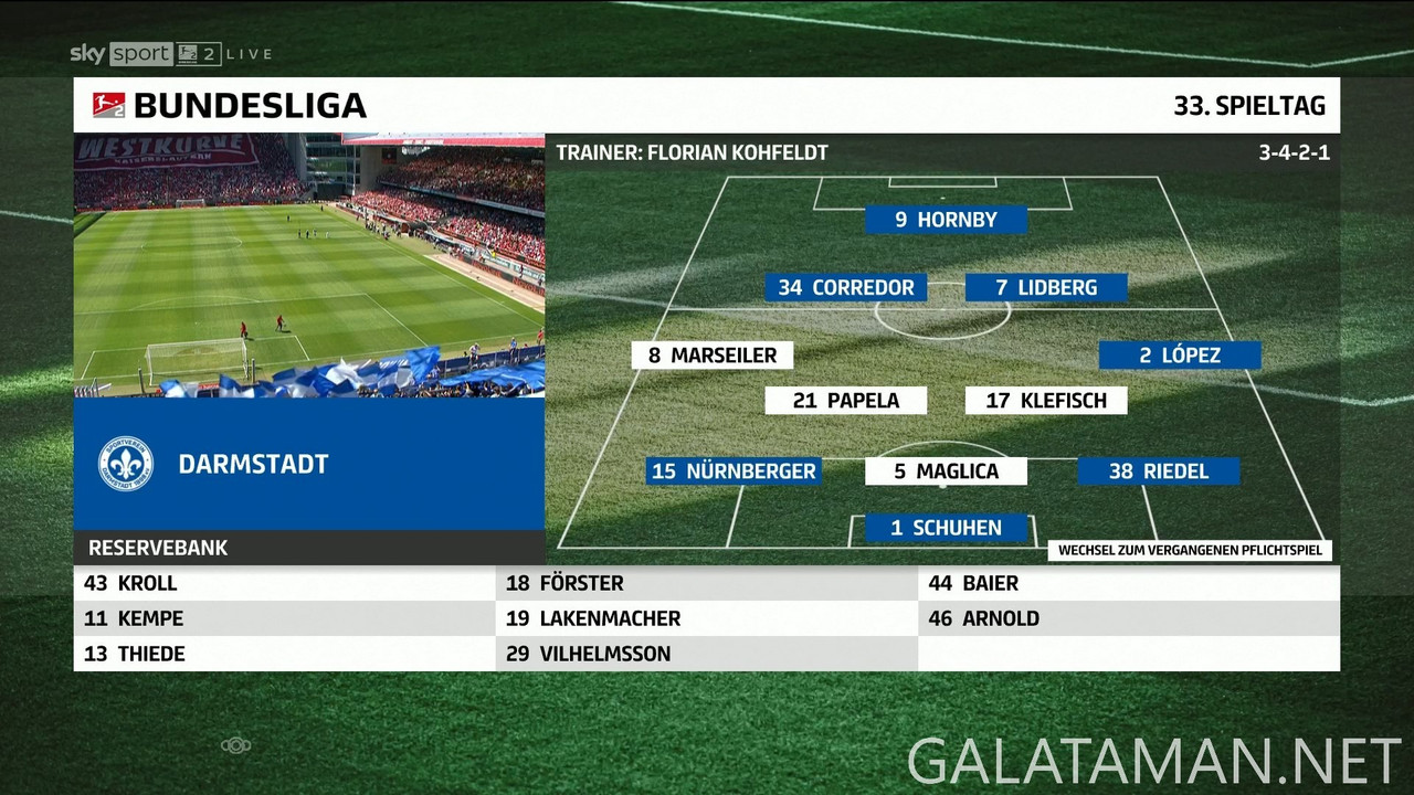 [Image: 05-11-13-15-05-Sky-Sport-Bundesliga-2-FH...17-117.jpg]