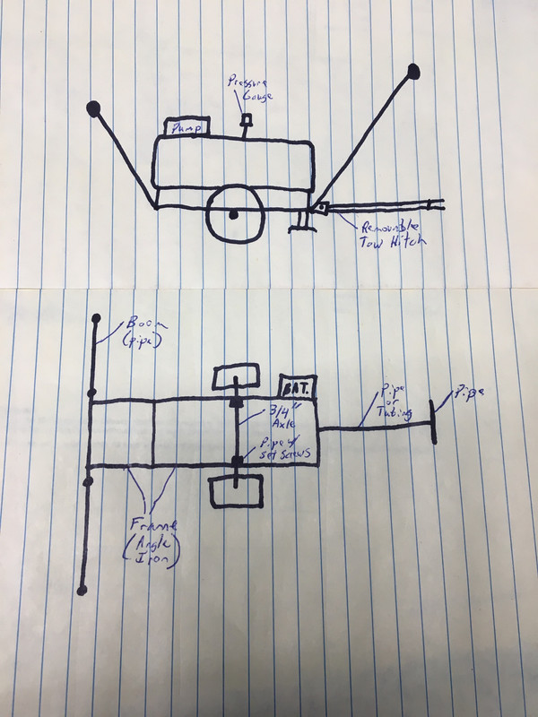 5BB8FF75-D49C-4CF8-A921-2BB752E5A7C3