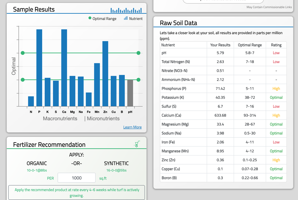 Screen Shot 2022-03-06 at 9.13.59 AM