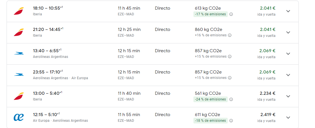 Vuelos España - Argentina - Foro Argentina y Chile