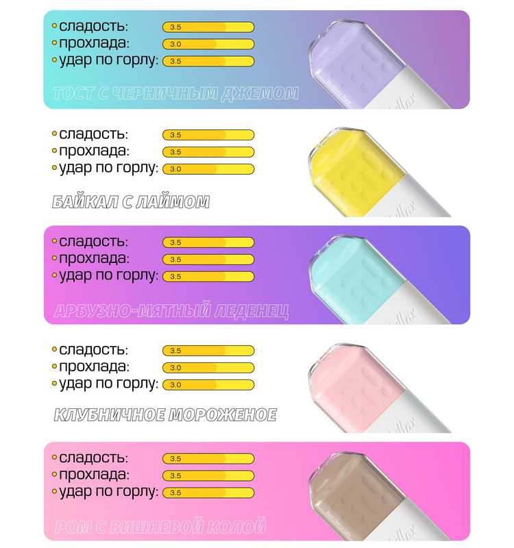 презентация