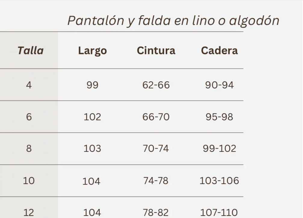 Guía de tallas