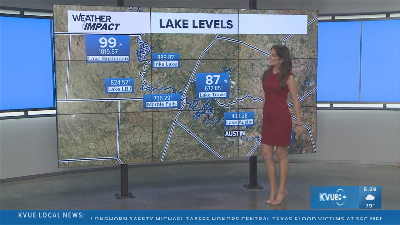 07.16 - 11.00.00 - KVUE News Daybreak  ᴺᵉʷ. Stay informed with the la....ts_snapshot_00.40.25.066