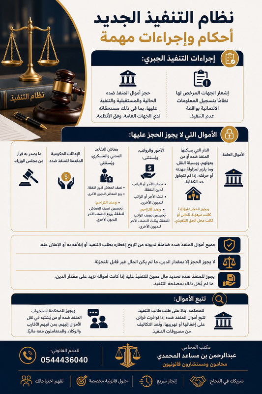 نظام التنفيذ الجديد: أحكام وإجراءات مهمة