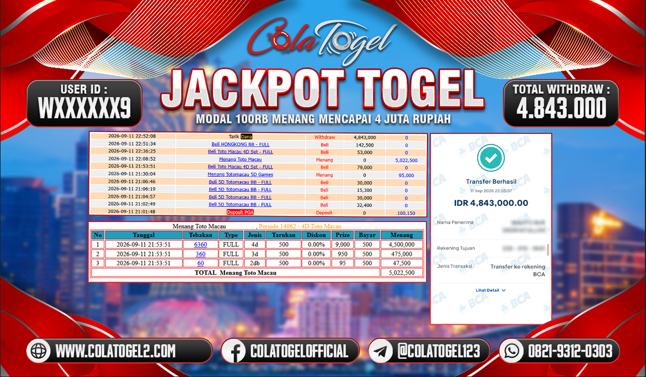 JACKPOT TOTOMACAU !!!