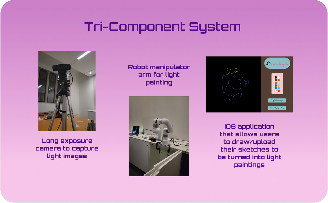tri-comp.png