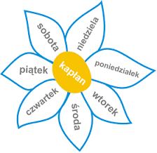 Маргарытка