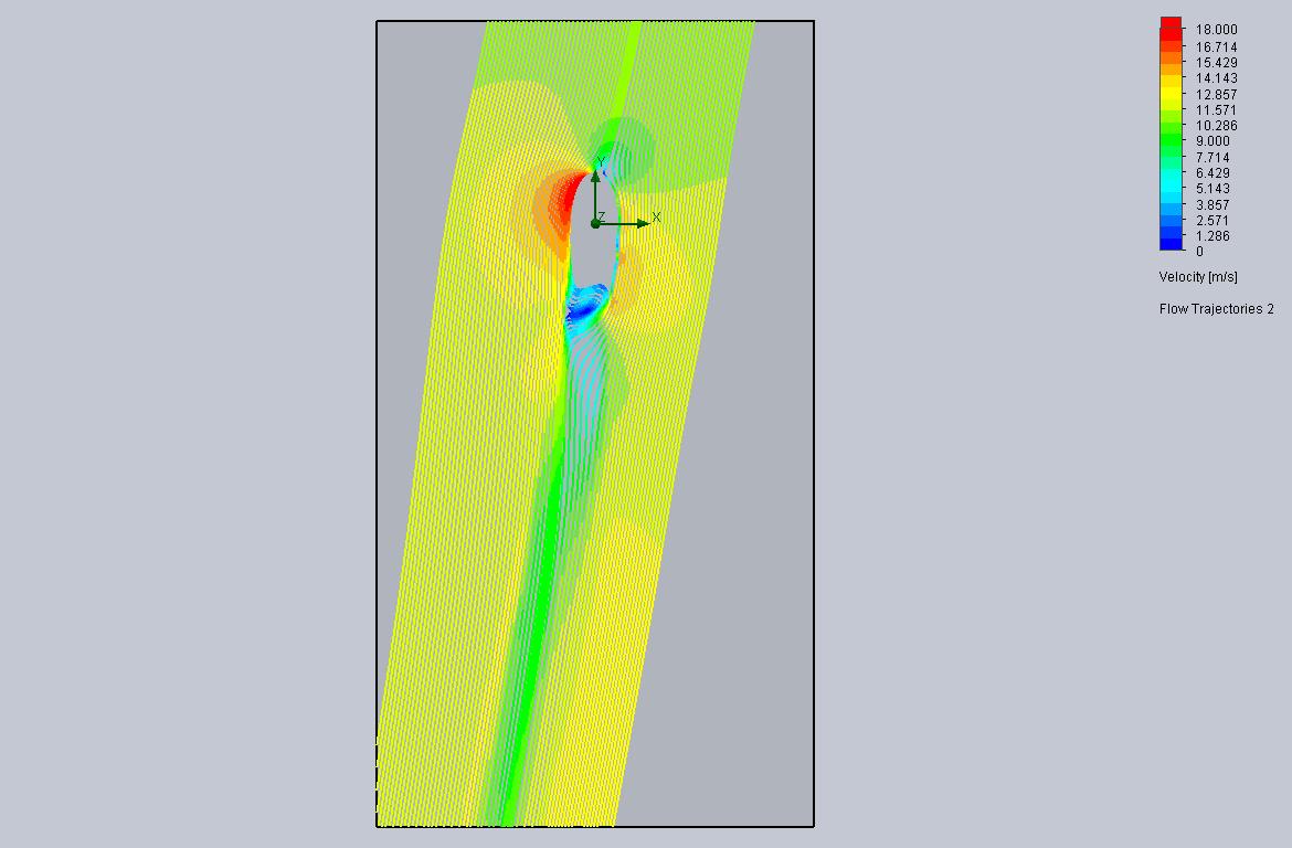 Flow Trajectories 2 Design Point 12