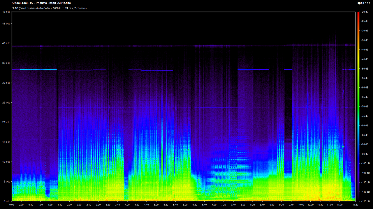 Tool - 02 - Pneuma - 24bit 96kHz.flac