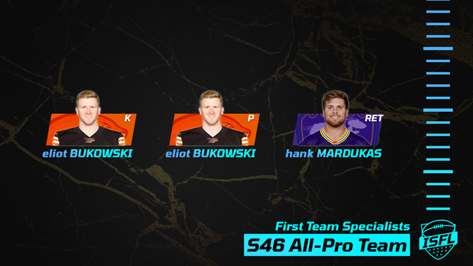 022_ISFL_first_team_specialists