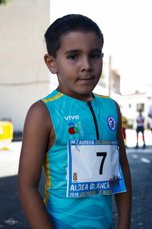 121 Objetivos 121