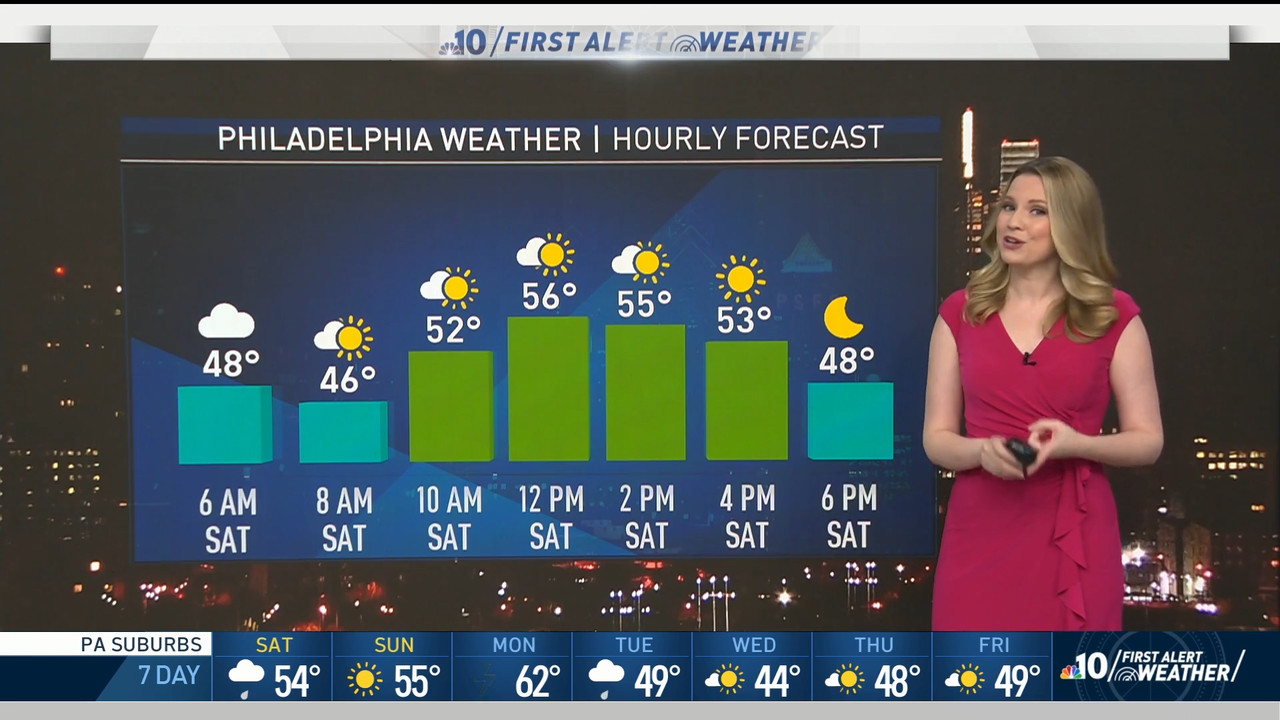 11.28 - 10.00.00 - NBC10 News Today Weekend at 5am..ts_snapshot_04.38.708