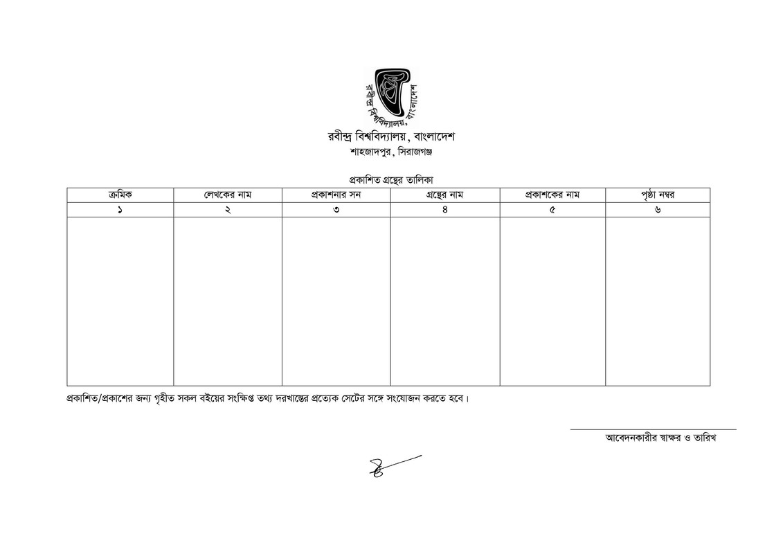 Rabindra-University-Teacher-Job-Application-Form-PDF-5