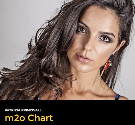 Alberto Remondini Feat. Patrizia Prinzivalli - M2O Chart 02-03-2019 (2019) SAT .mp3 -247 Kbps