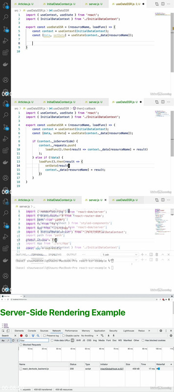 React Software Architecture