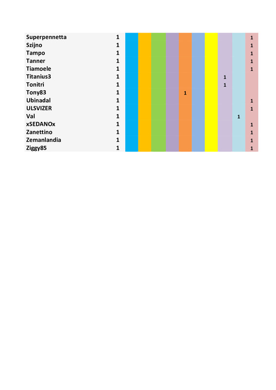 aaf536d082e5d2fbfd455dc88f64b43d-6