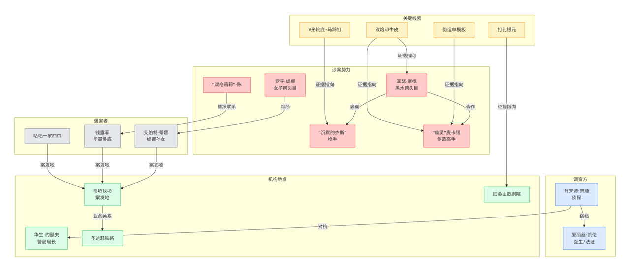 dect1.png