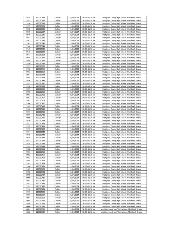 DYD-Cashier-Written-Exam-Seat-Plan-2024-PDF-088