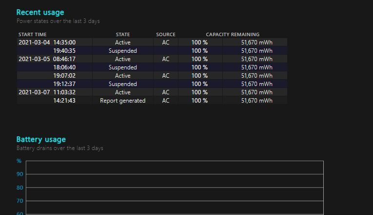 Report Screenshot