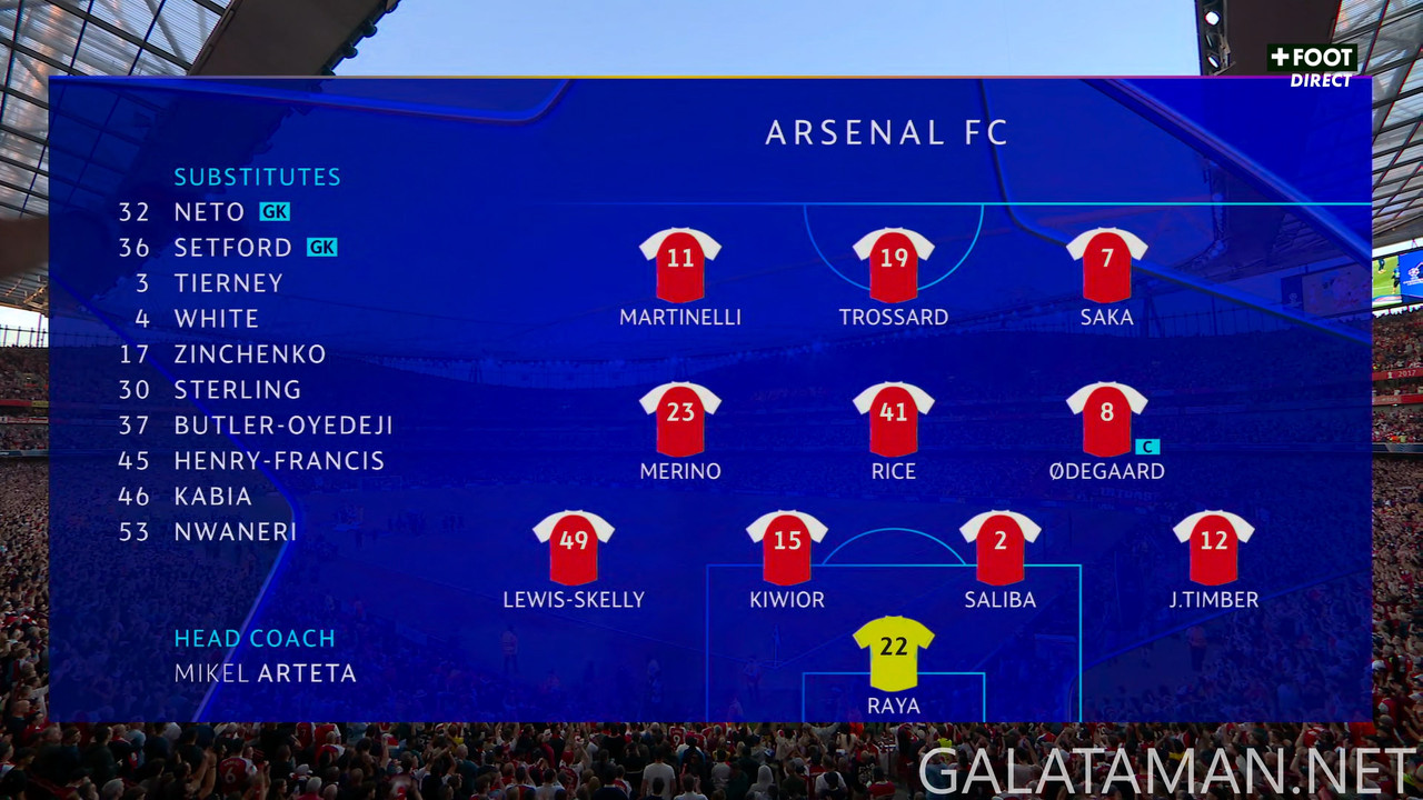 [Image: 20250429-ARS-PSG-UCL-0-FR-4-K-ts-snapsho...48-155.jpg]