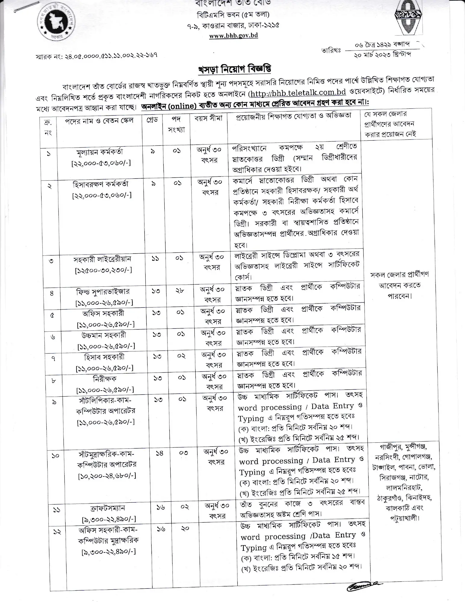 BHB Job Circular 2023