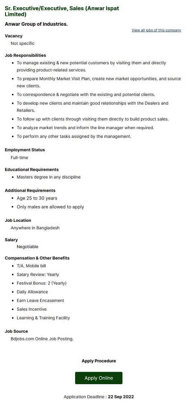 Anwar Group Job Circular 2022