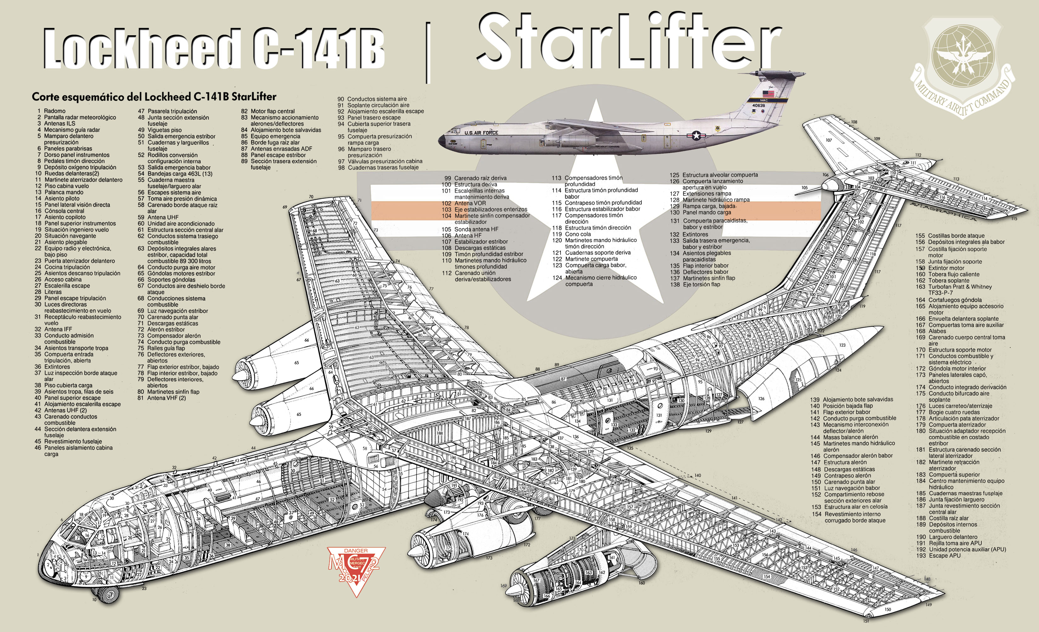 Lockheed C 141 B Starlifter — Postimages