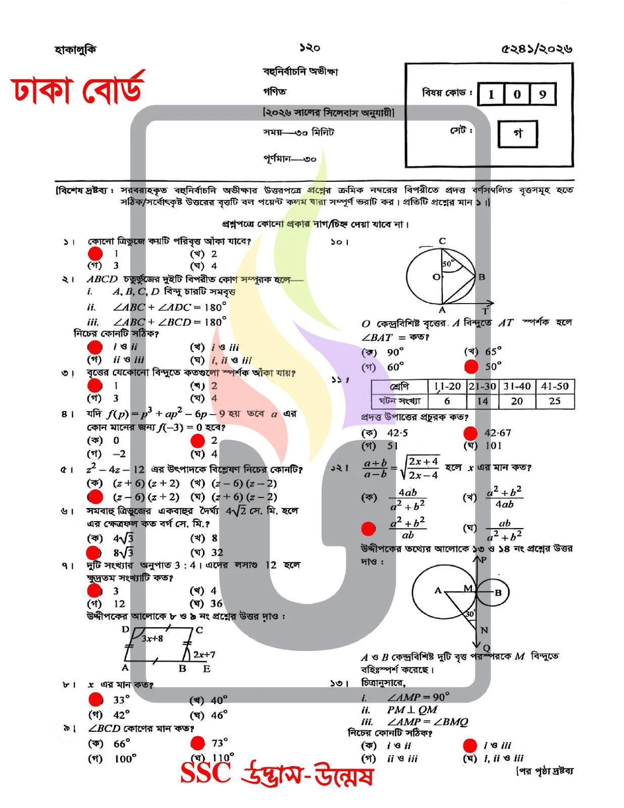 Math MCQ Question With Answers 2026 Dhaka Board