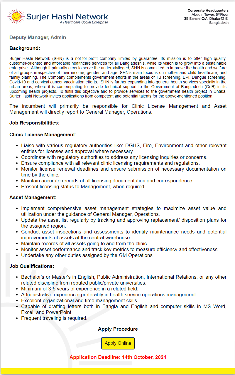Surjer Hashi Network (SHN) Job Circular 2024