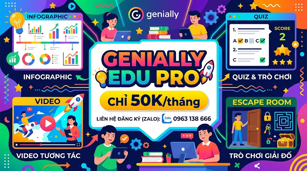 genially pro full