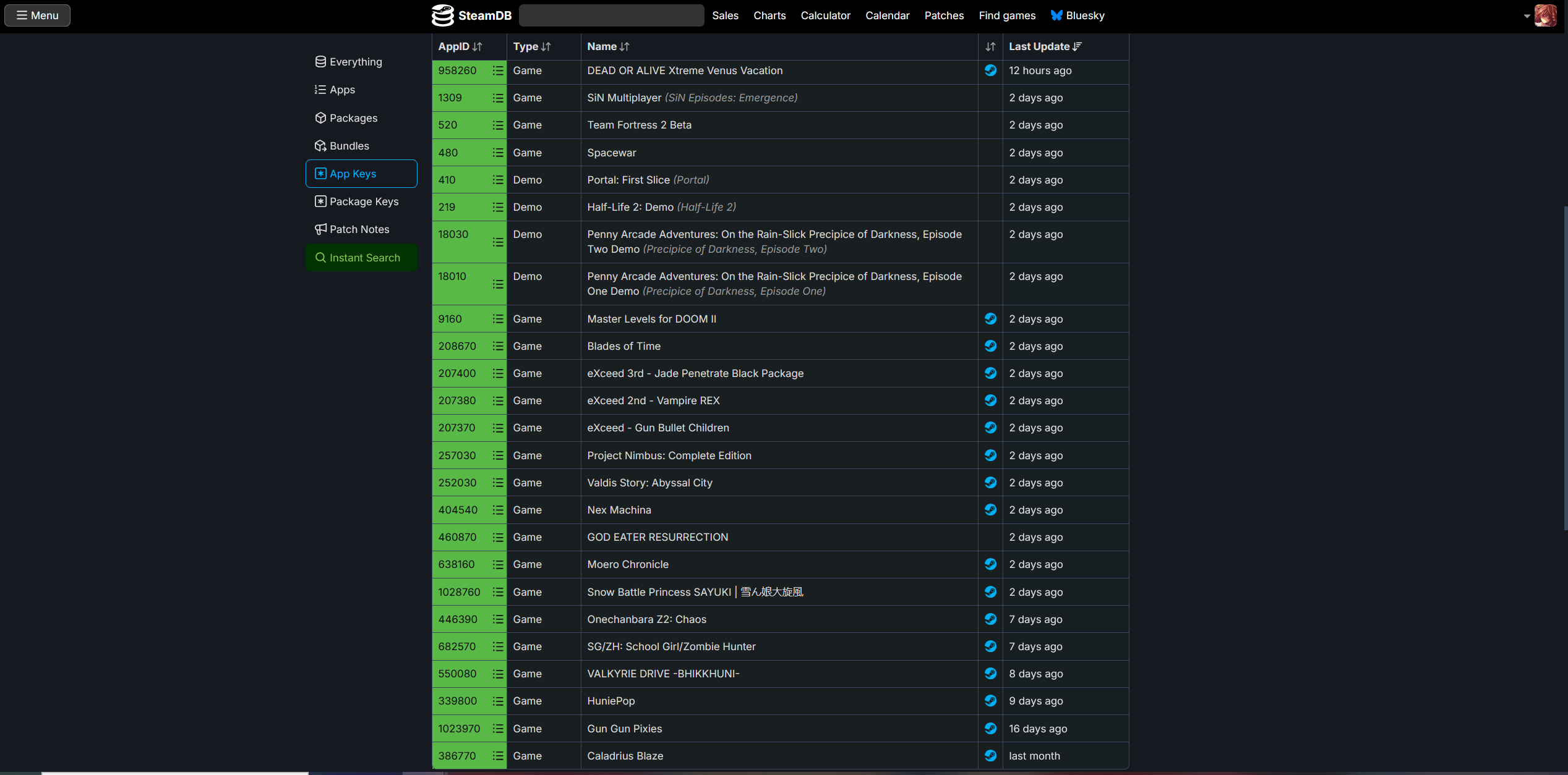 steamdb-owned.png