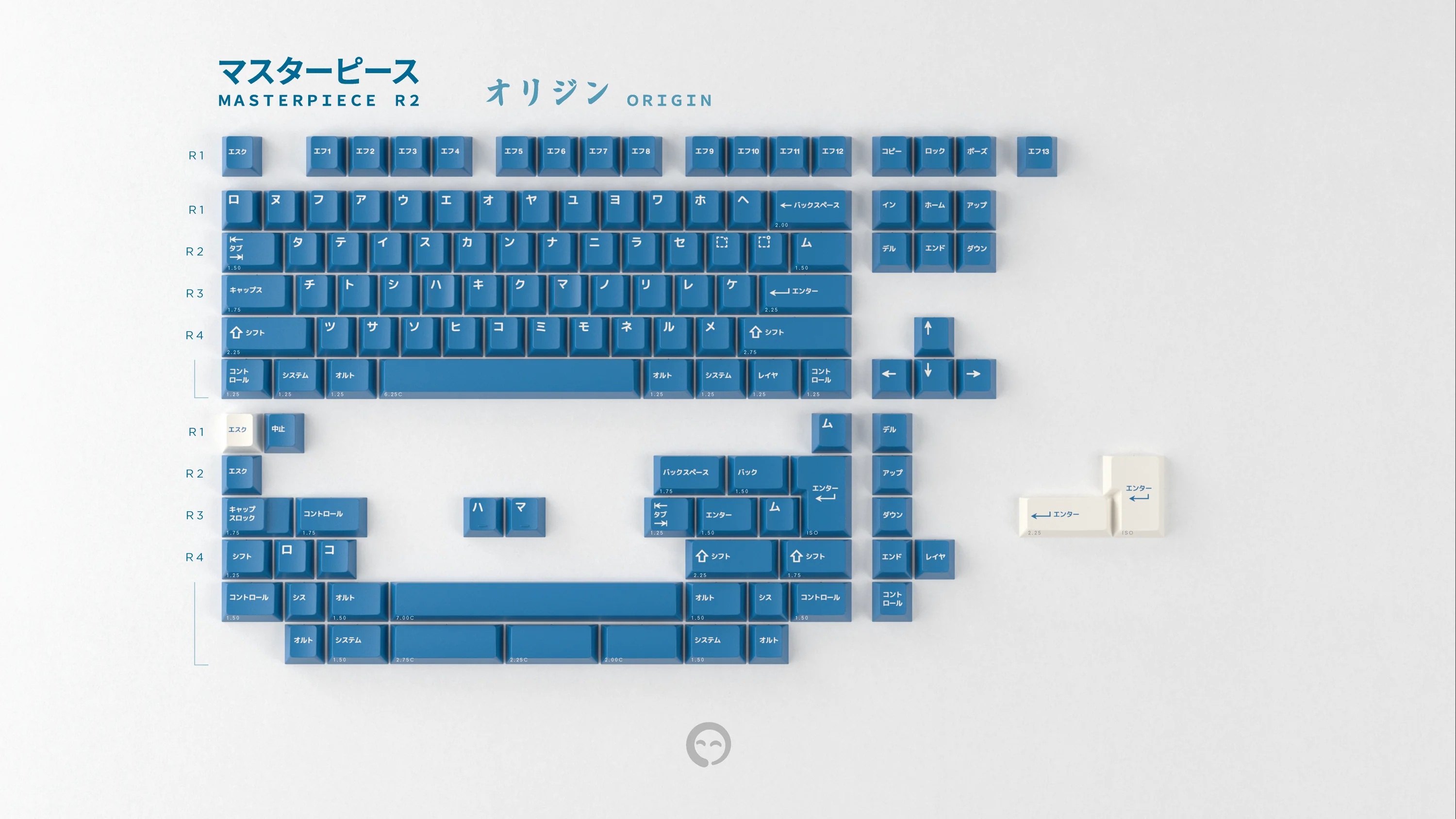 Origin kit