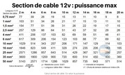 sections-cable-12-v.jpg