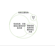 截屏2022-05-07 下午11.18.55